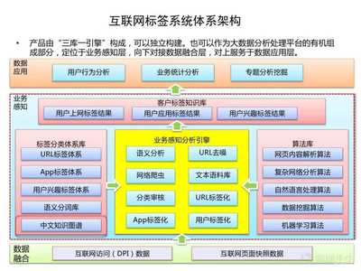 從碎片到共生 解開(kāi)傳統(tǒng)電商、社交電商與社區(qū)團(tuán)購(gòu)的“千人千面”密碼