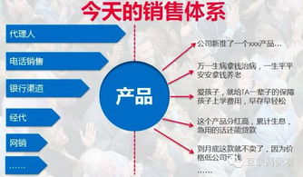 傳統(tǒng)壽險(xiǎn)與互聯(lián)網(wǎng)的深度玩法 超越保險(xiǎn)超市的個(gè)人化服務(wù)創(chuàng)新